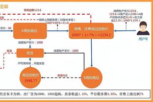 betway总部